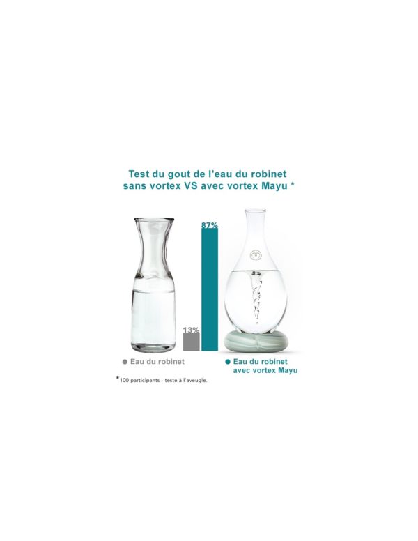 Carafe en verre à vortex - Mayu – Image 2