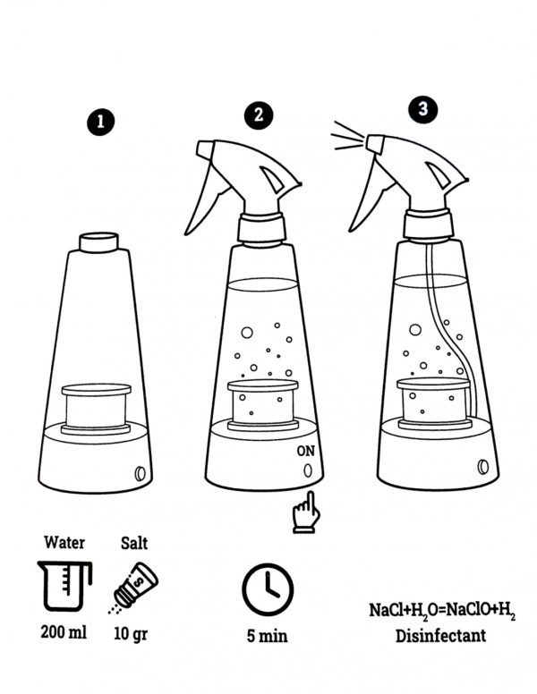 Désinfectant maison, électrolyseur de poche. – Image 3