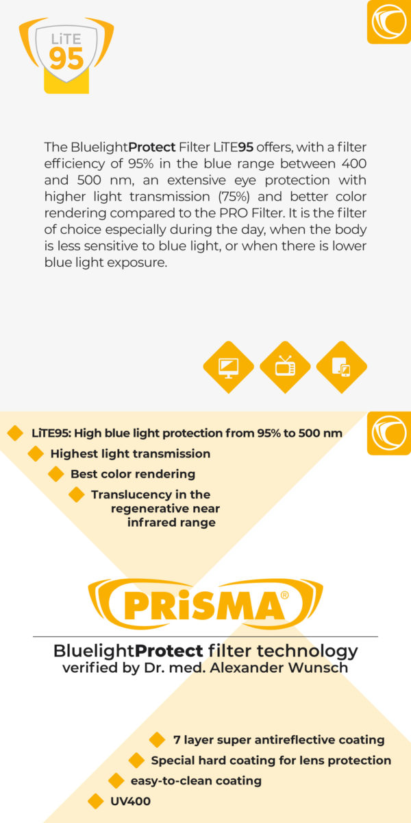 Lunettes anti-lumière bleue PRiSMA LiMBURG - bluelightprotect LiTE - LB704 – Image 3