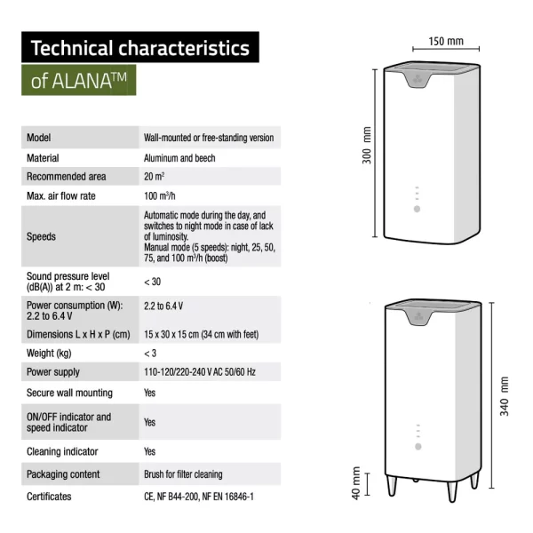 Purificateur d'Air Professionnel | Teqoya HEALTH ALANA™ – Image 3