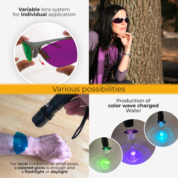 Lunettes de couleur SpektroChrom – Image 5