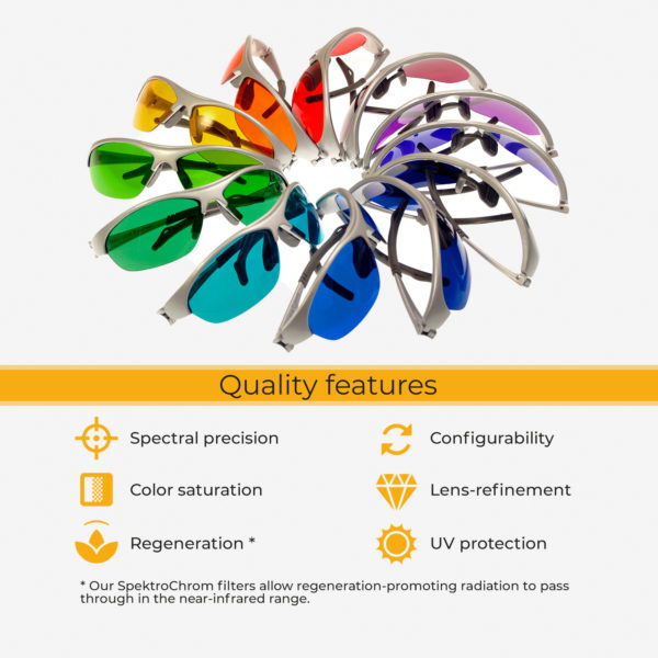 Ensemble de lunettes de couleur SpektroChrom avec 12 paires de lunettes de couleur dans une boîte de présentation exclusive - DT12K – Image 3