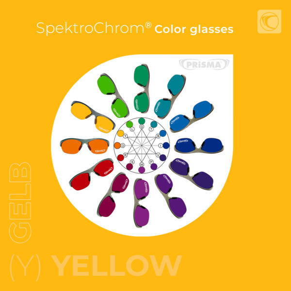 Lunettes de couleur SpektroChrom – Image 3