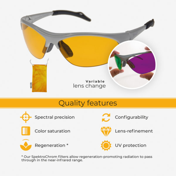 SpektroChrom color glasses – Image 4